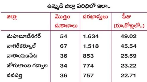 వారిదే పైచేయి.. 
