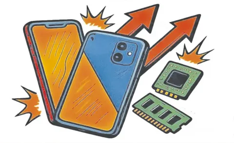 Smartphone prices have gone up