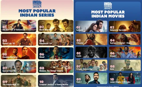 IMDb 2025: Top 10 Web Series And Movies List3