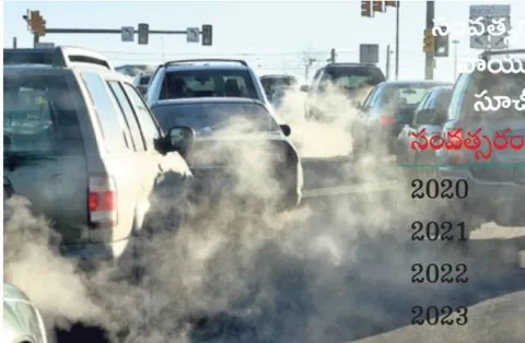 పొల్యూషన్‌ కంట్రోల్‌ తప్పుతోంది