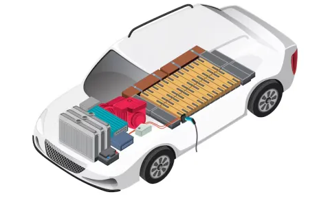 Huge Demand for EV Batteries4