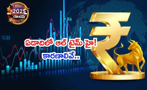 Nifty 50 closed 2025 resilient note Year End Review2