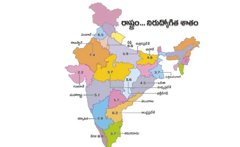 The Crisis of Mass Unemployment in Andhra Pradesh