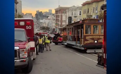 San Francisco Cable Car Accident Eye External Impact