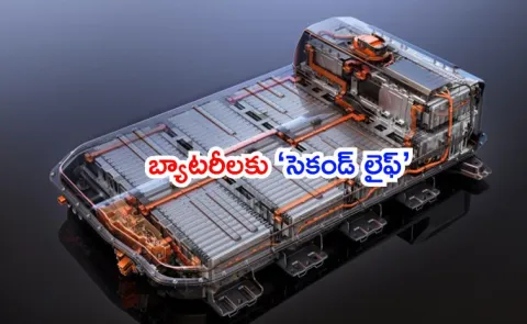 India EV batteries being a second life repurposed for energy storage1