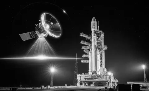 Here are Benefits of ISROs LVM3‑M6 mission