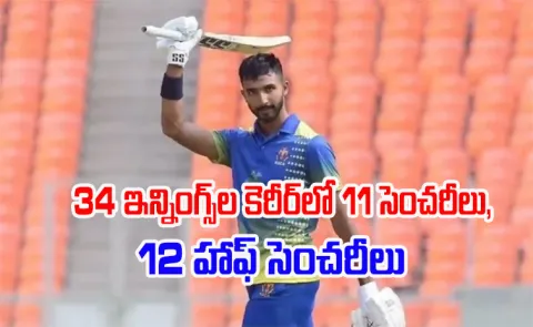 BACK TO BACK HUNDREDS FOR DEVDUTT PADIKKAL IN VIJAY HAZARE TROPHY
