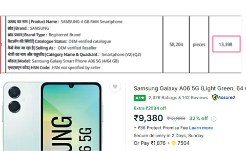 Public funds were looted in the smartphone deal