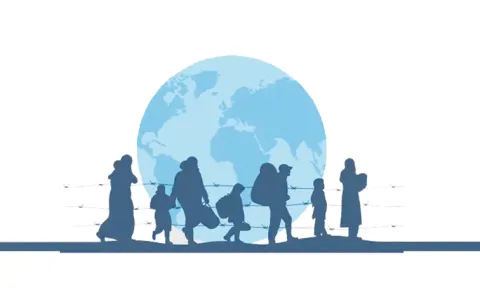 Countries around the world that sent back 24600 people in 2025