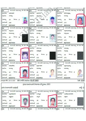 ధారూరు జీపీలో రాస్నం ఓటర్లు! 