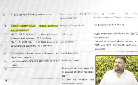 Bojjalu Sudheer Reddy in Janasena Vinutha Kotaa Driver Rayudu Case