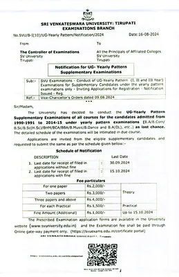 సప్లిమెంటరీ కథ కంచికేనా!