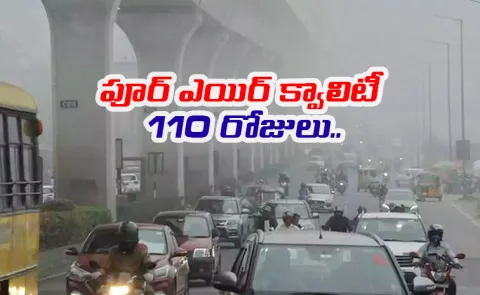 Air Pollution Increased In Hyderabad