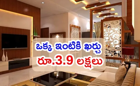 Indias Home Interiors Market to go Rs 2 75 Lakh Crore by 2030 Report 