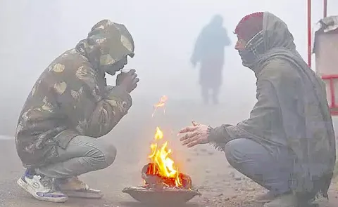 Climate Change in Telangana