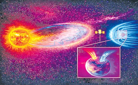 Powerful solar storms have recently shaken Earth