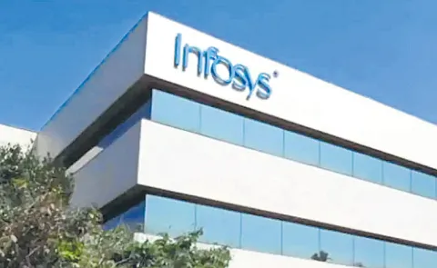 Infosys takes Rs 1289 crore hit on new Labour Codes Q3 net profit falls 2. 2percent
