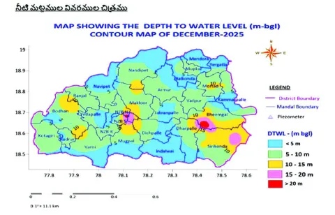 వే‘గంగ’ కిందకు.. 