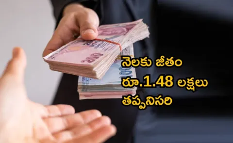 Dubai Sets Minimum Monthly Salary for private employees at Rs 1 48 lakh1