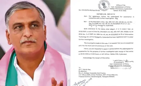 CIT Notices To Harish Rao In Phone Tapping Case