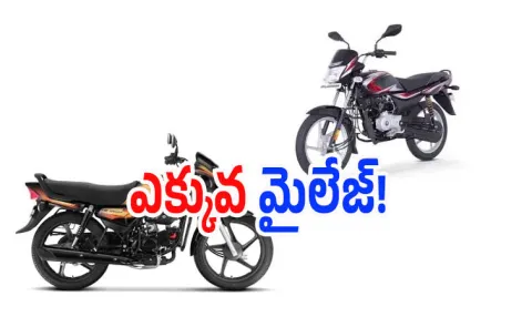Best Bikes Under Rs 1 Lakh in India Know The Details Here