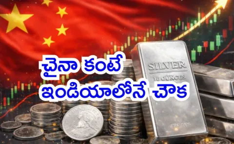 Silver Price Why is silver cheaper in India compared to China4