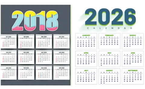 Why Ethiopia is still in 2018 despite the world being in 2026