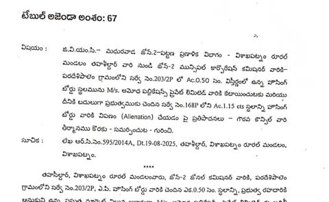  Fraud with Council resolution: Andhra pradesh