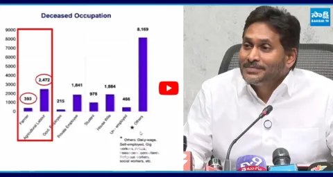 YS Jagan Shocking Reveal 2,685 AP Farmers Died by Suicide in 2025 2
