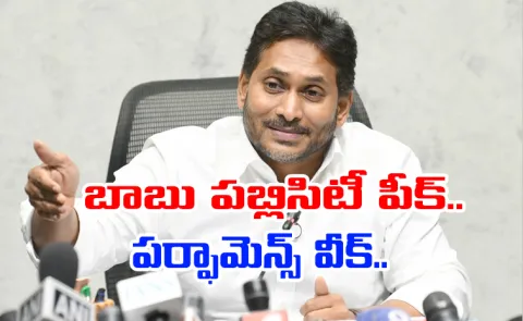 YS Jagan Key Comments In Press Meet Over AP Budget