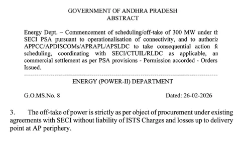 Chandrababu Naidu government approves 300 megawatts of power supply