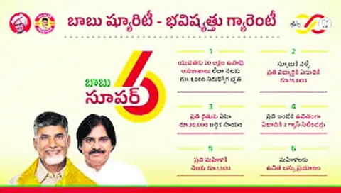 మీరిచ్చిన హామీలే.. నెరవేర్చేదెన్నడో చెప్పండి... 