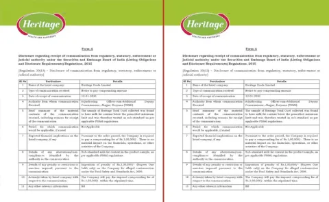 FSSAI Issued notice to Chandrababu Heritage Products