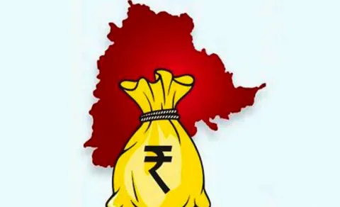 telangana budget 2026 27 analysis deficit issues
