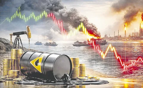 Impact of the West Asia War on Crude Oil Prices2