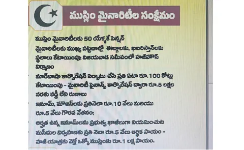 Chandrababu Government Fails to Keep Its Promise Regarding the Ramadan Gift