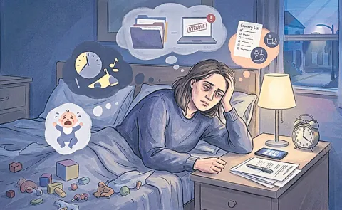 ResMed 2026 Global Sleep Survey reveals 12