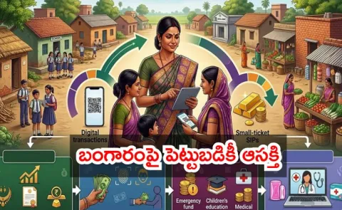 UPI Empowers Rural Women PayNearby Financial Index