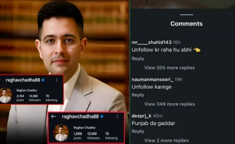 Raghav Chad Instagram account sharp decline o one million followers 