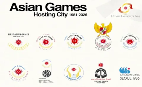 Asian Games could soon be moved to odd-numbered years4