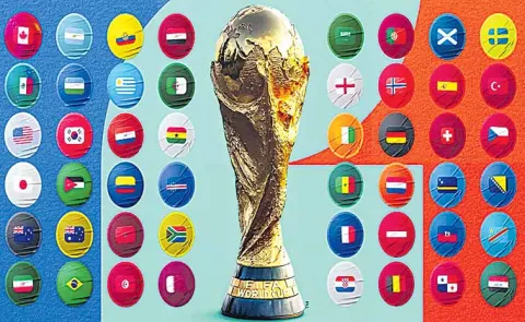 Ticket prices at record levels at FIFA World Cup Final Match  7