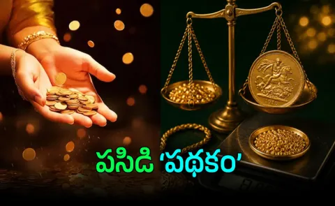 Why 8 grams Gold sovereign significance business analysis