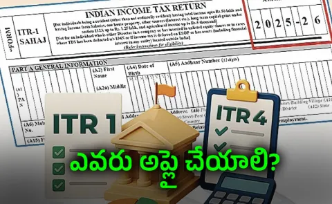 ITR-1 Complete Guide to Eligibility Rules and Filing Process