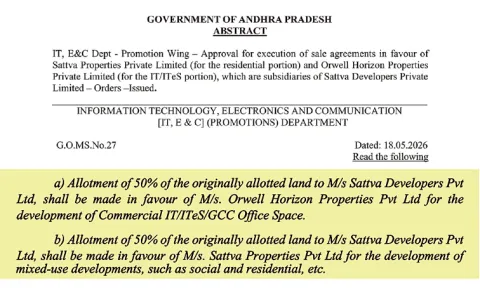 Chandra Babu govt Lands At Cheap Prices To Satva Companies