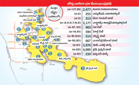 Hyderabad Future City 11 Zones in Telangana