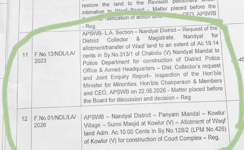 Allocation of Waqf lands for government offices: Andhra Pradesh