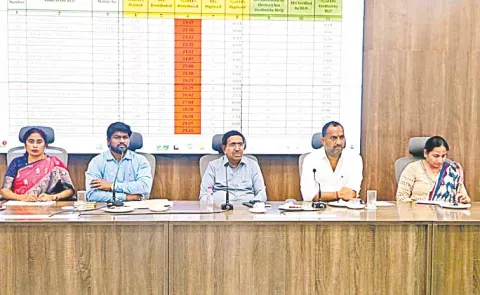 Ponguru Narayana holds meeting with booth level officers against rules
