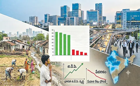 Sakshi Editorial On India Economy GDP Growth and Poverty
