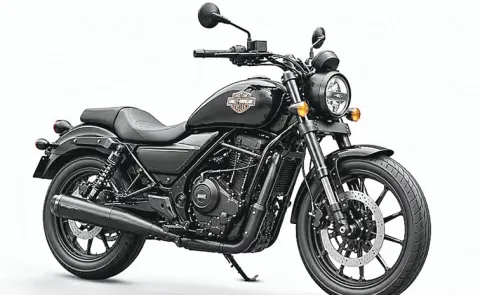 Harley-Davidson and Hero MotoCorp Strengthen Partnership for Global Motorcycle Expansion