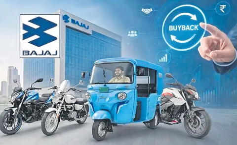 Bajaj Auto's Share Buyback Process